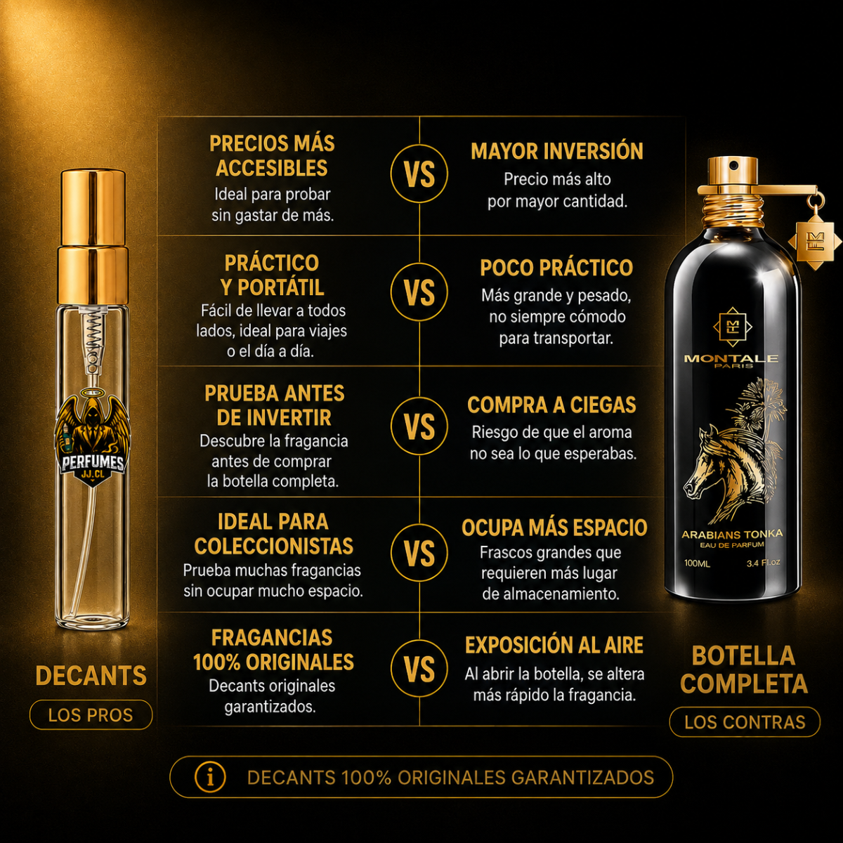 Burberry Her EDP - Decant