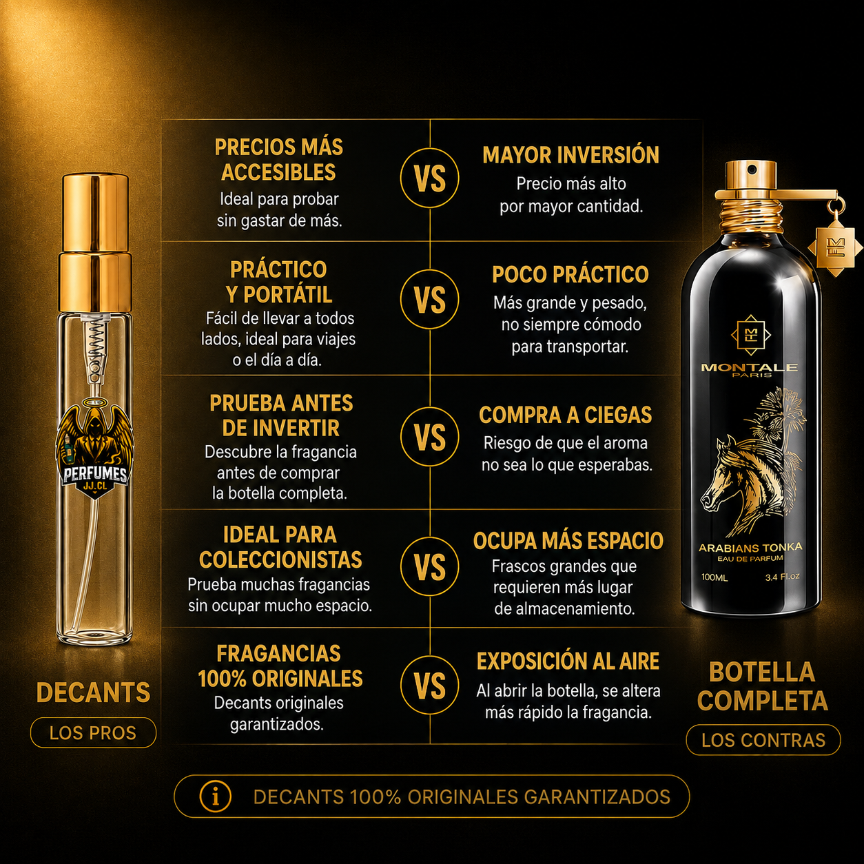 Burberry Her Elixir De Parfum - Decant