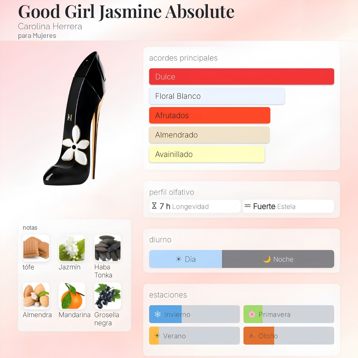 Carolina Herrera Good Girl Jasmine Absolute EDP - Decant