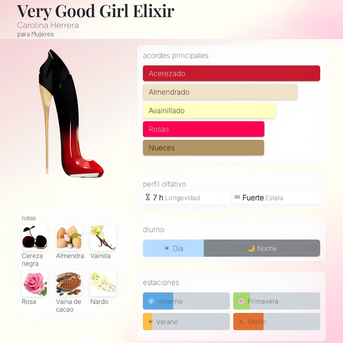 Carolina Herrera Very Good Girl Elixir EDP - Decant