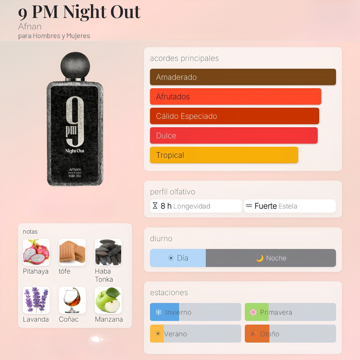 Afnan 9 PM Night Out EXTP - Decant