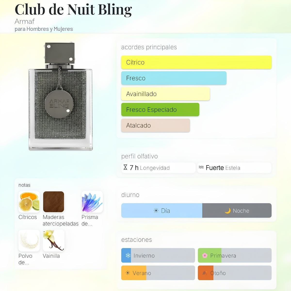 Armaf Club De Nuit Bling EDP - Decant