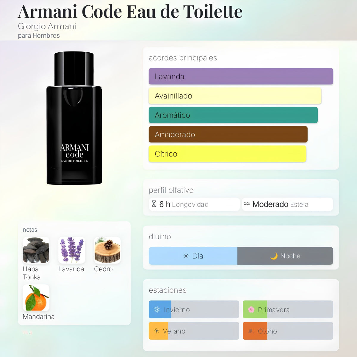 Giorgio Armani Code EDT - Decant