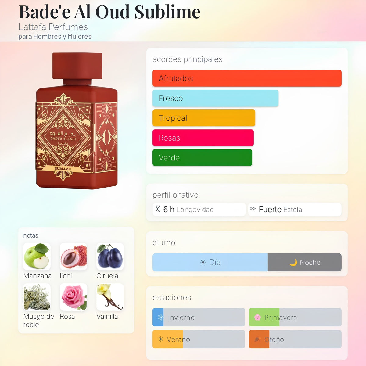 Lattafa Badee Al Oud Sublime EDP - Decant