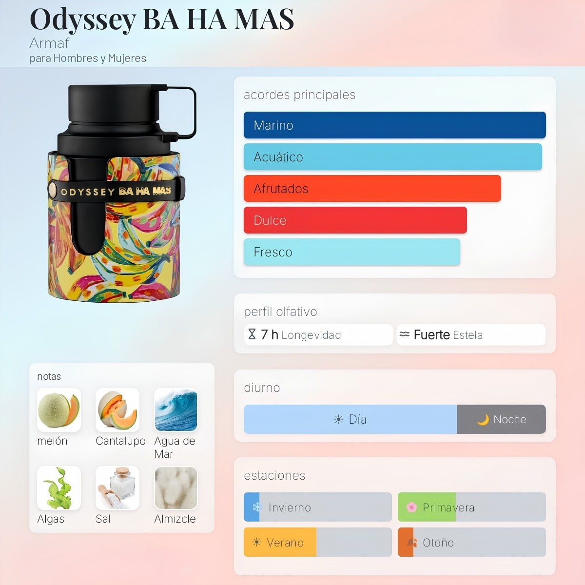 DECANT ARMAF ODYSSEY BA HA MAS EDP - PERFUMESJJ.CL