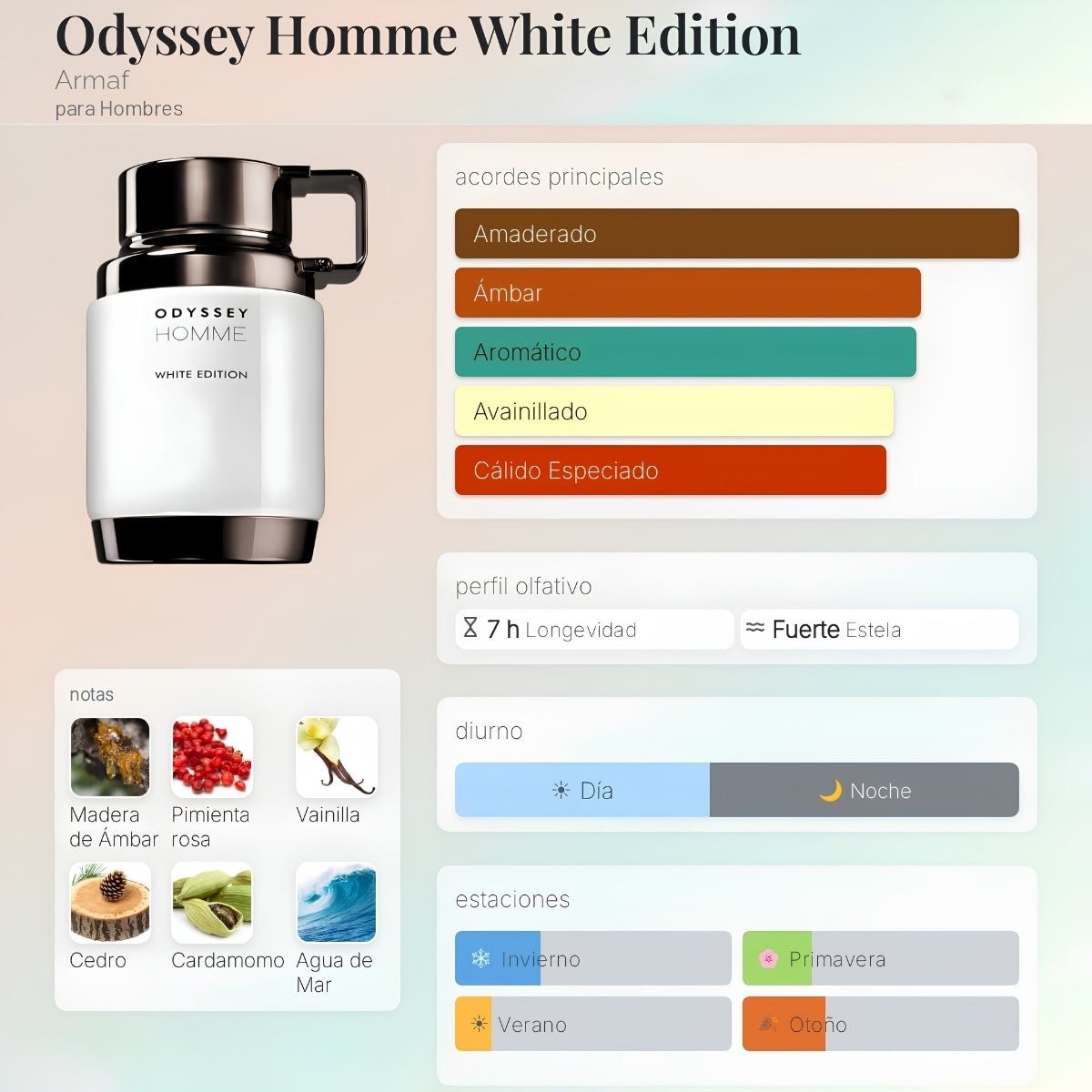 DECANT ARMAF ODYSSEY HOMME WHITE EDITION - PERFUMESJJ.CL