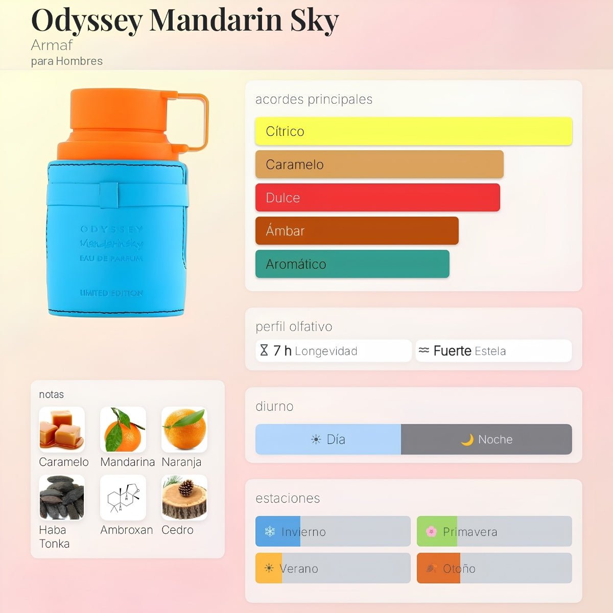 DECANT ARMAF ODYSSEY MANDARIN SKY EDP - PERFUMESJJ.CL