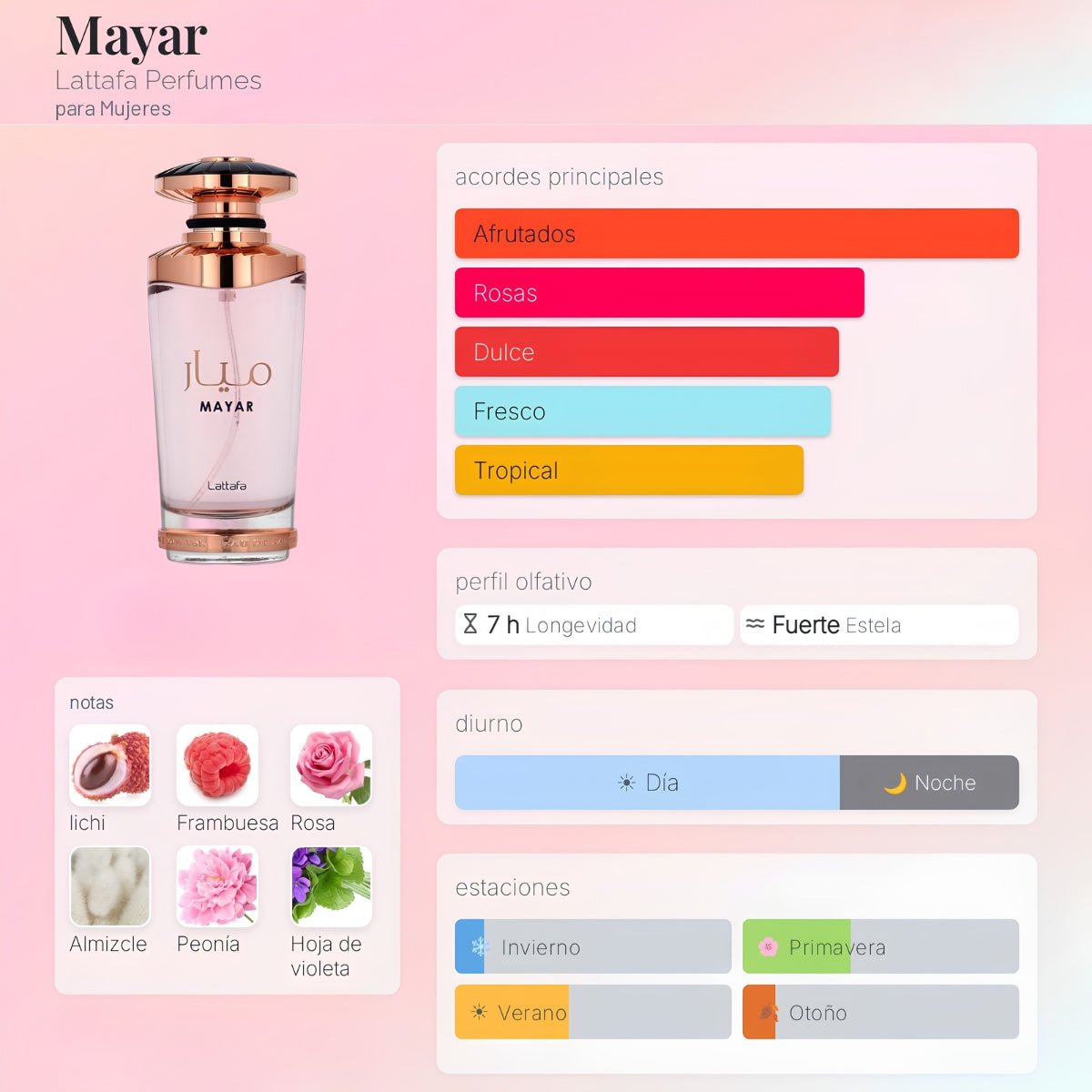 DECANT LATAFFA MAYAR EDP - PERFUMESJJ.CL