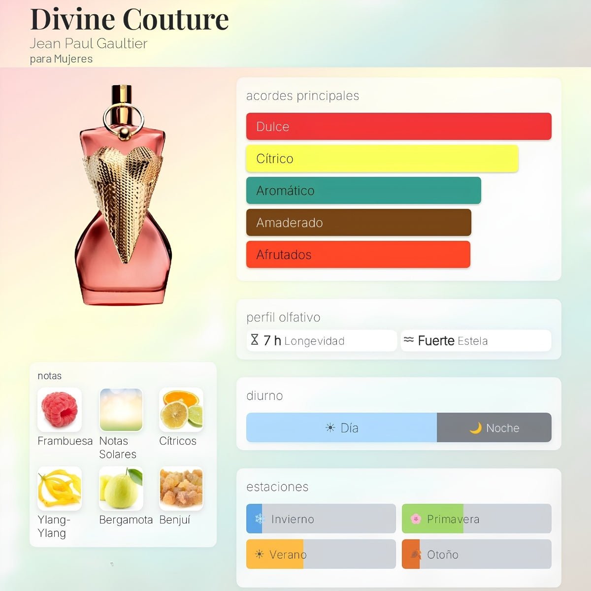 DECANT ORIGINAL JEAN PAUL GAULTIER DIVINE COUTURE EDP - PERFUMESJJ.CL