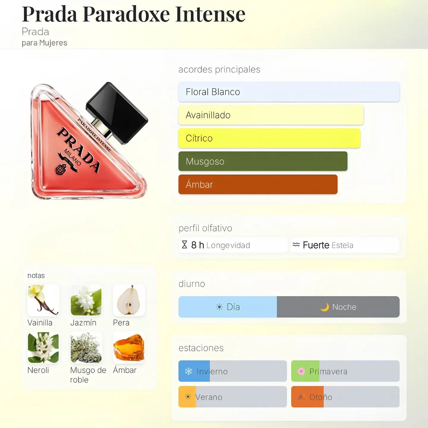 DECANT ORIGINAL PRADA PARADOXE INTENSE EDP - PERFUMESJJ.CL