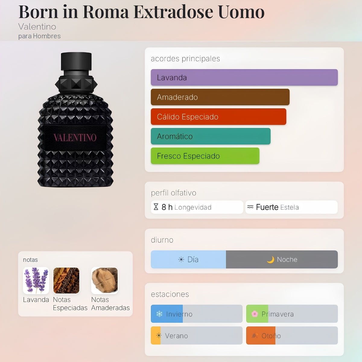 DECANT ORIGINAL VALENTINO BORN IN ROMA EXTRADOSE UOMO - PERFUMESJJ.CL