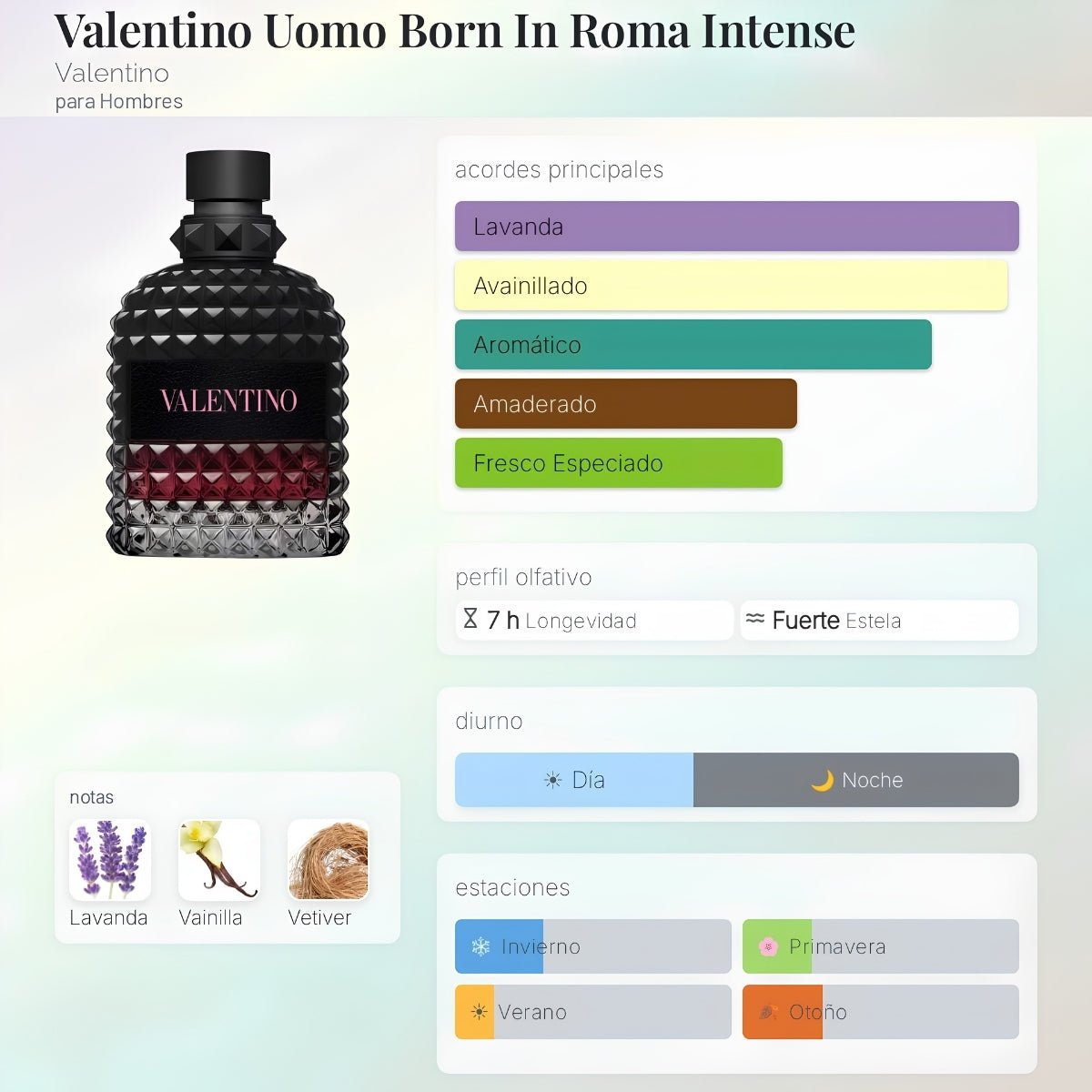 DECANT ORIGINAL VALENTINO UOMO BORN IN ROMA INTENSE - PERFUMESJJ.CL