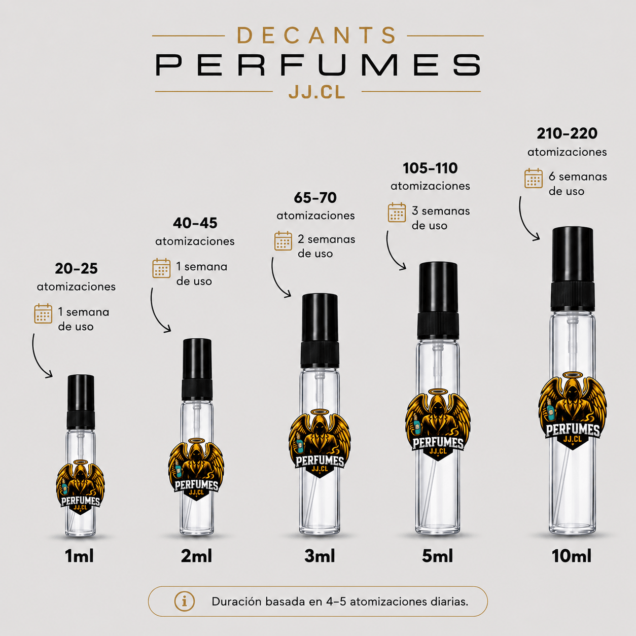 DECANT RASASI HAWAS CHROME - (XERJOFF ERBA GOLD) - PERFUMESJJ.CL