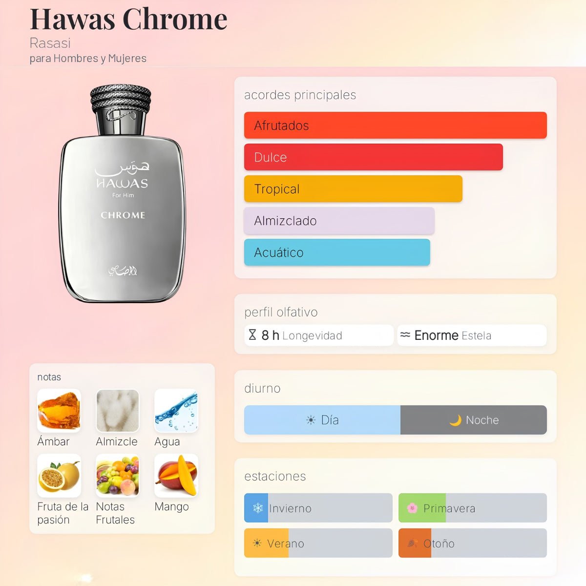 DECANT RASASI HAWAS CHROME - (XERJOFF ERBA GOLD) - PERFUMESJJ.CL