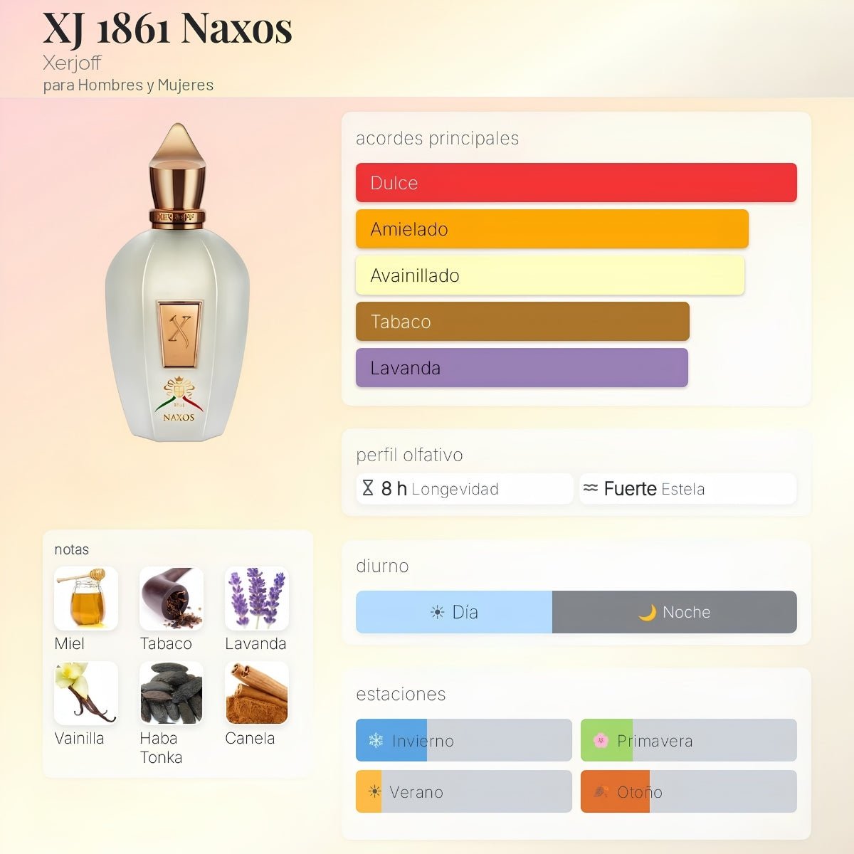 DECANT XERJOFF NAXOS EDP - PERFUMESJJ.CL