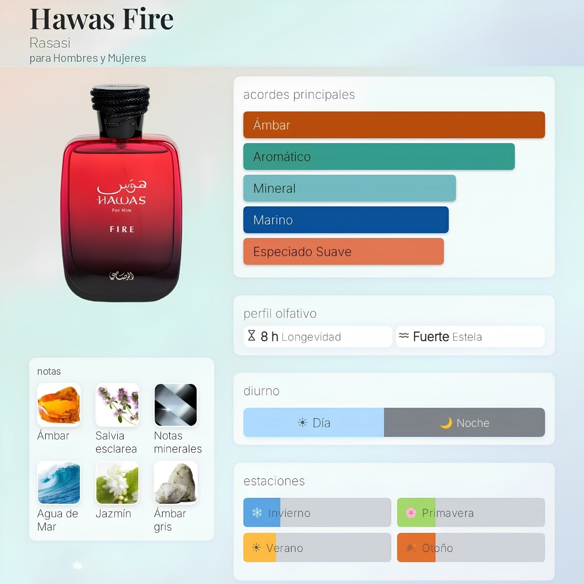 Rasasi Hawas Fire EDP - Decant