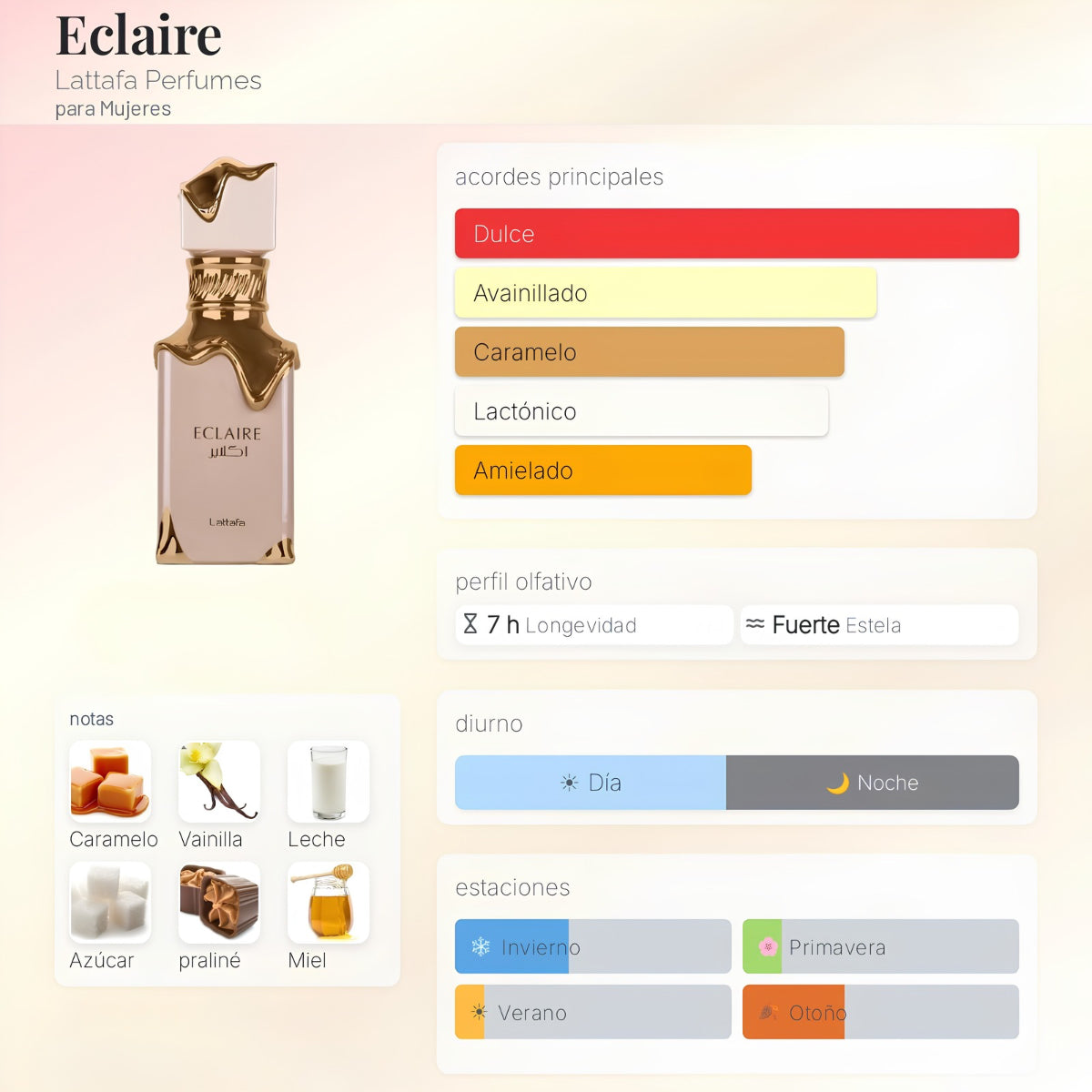 Lattafa Eclaire EDP - Decant