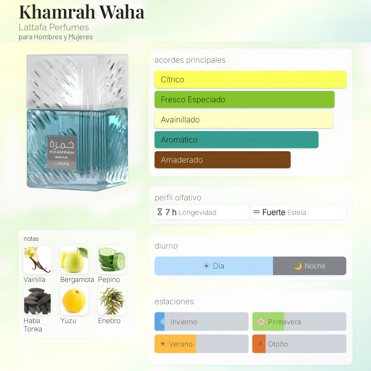 Lattafa Khamrah Waha EDP - Decant