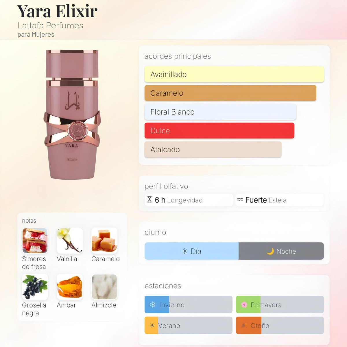Lattafa Yara Elixir EDP - Decant