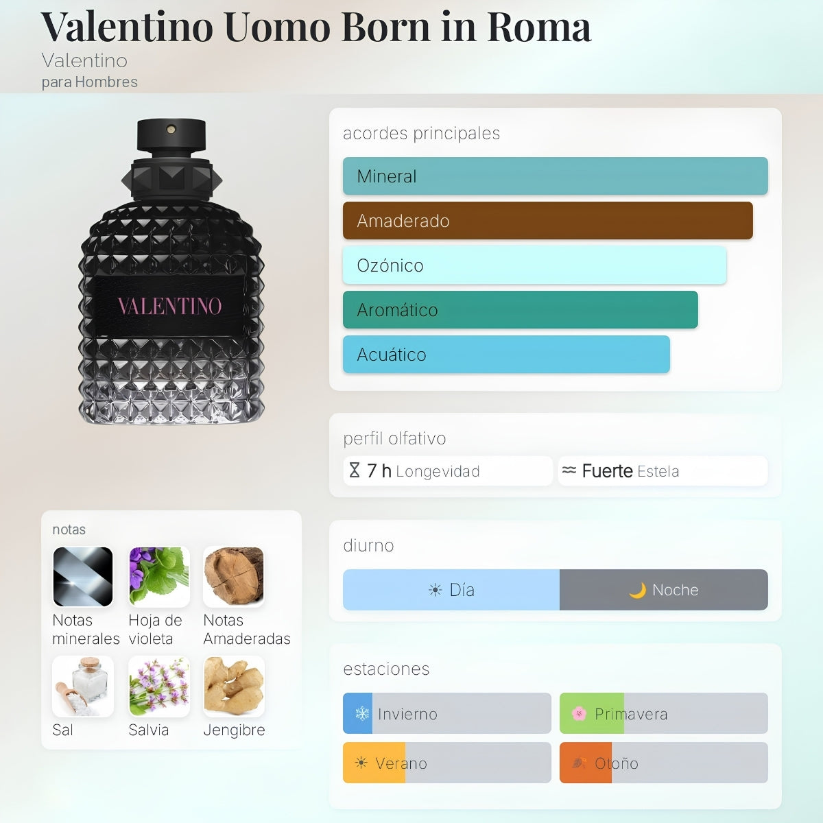 Valentino Uomo Born In Roma EDT - Decant Original
