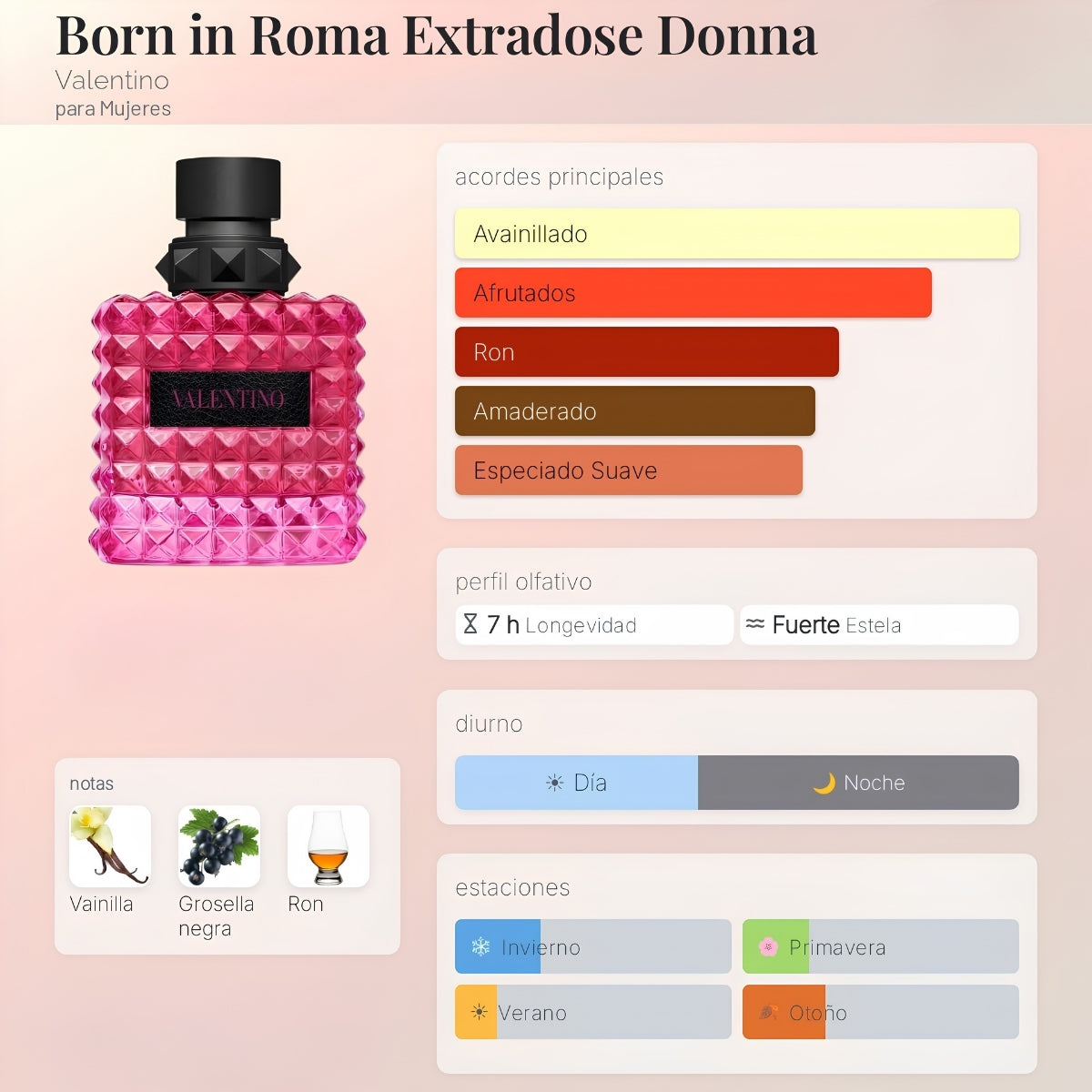 Valentino Born In Roma Extradose Donna EDP - Decant